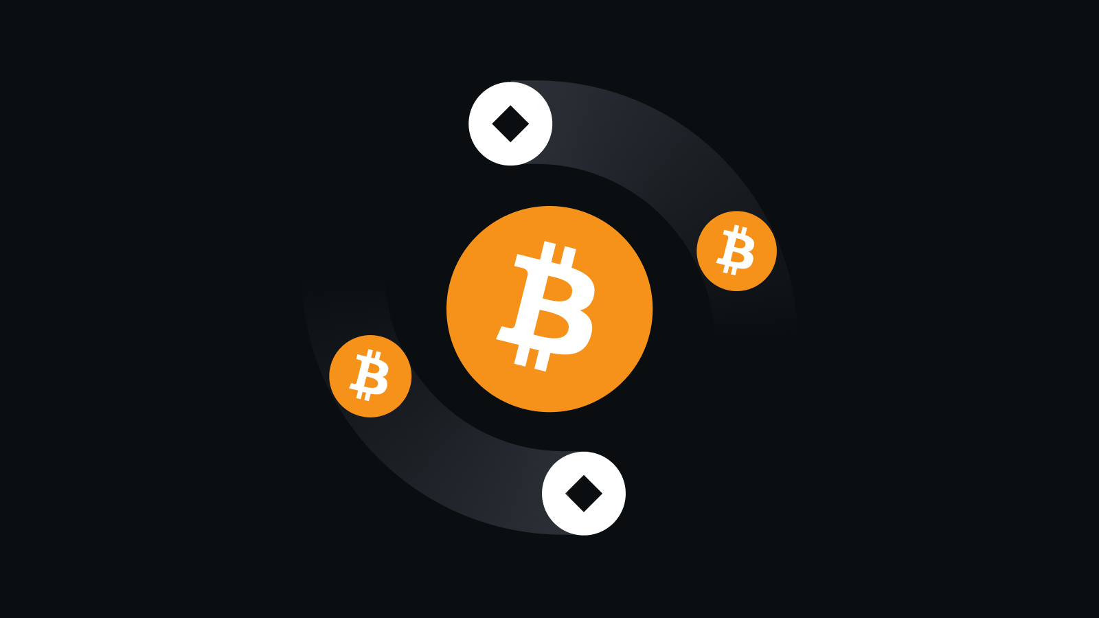 安全合规 数字资产守护专家